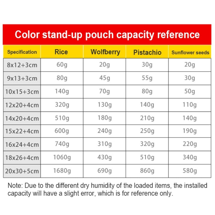 100 PCS/Set Matte Aluminum Foil Snack Stand-up Pouch, Size:18x26+4cm(Beige Yellow) - Preservation Supplies by buy2fix | Online Shopping UK | buy2fix