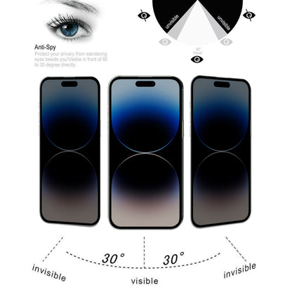 For iPhone 14 Pro 25pcs Anti-peeping Plasma Oil Coated High Aluminum Wear-resistant Tempered Glass Film - iPhone 14 Pro Tempered Glass by buy2fix | Online Shopping UK | buy2fix