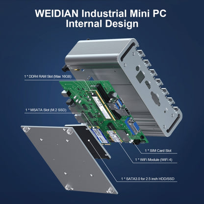 HYSTOU PO9B-J4125-4L Embedded Intel Celeron J4125 Processor Four Network Ports Mini Host, Specification:16GB+512GB+1TB - Windows Mini PCs by HYSTOU | Online Shopping UK | buy2fix