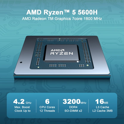GXMO H56 Windows 11 AMD R5-5600H Mini PC NVME SSD WiFi6 Mini Desktop Computer, Specification:16GB+512GB(Black) - Windows Mini PCs by GXMO | Online Shopping UK | buy2fix