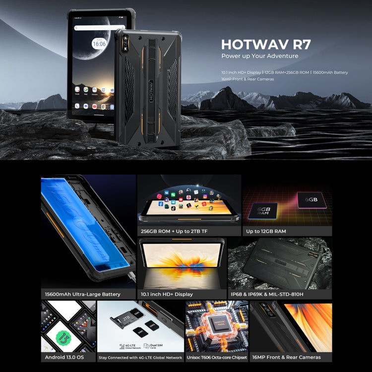 [HK Warehouse] HOTWAV Tab R7 Rugged Tablet, 6GB+256GB, 10.1 inch Android 13 Unisoc Tiger T606 Octa Core 4G Network, Global Version with Google Play(Black Grey) - Other by HOTWAV | Online Shopping UK | buy2fix