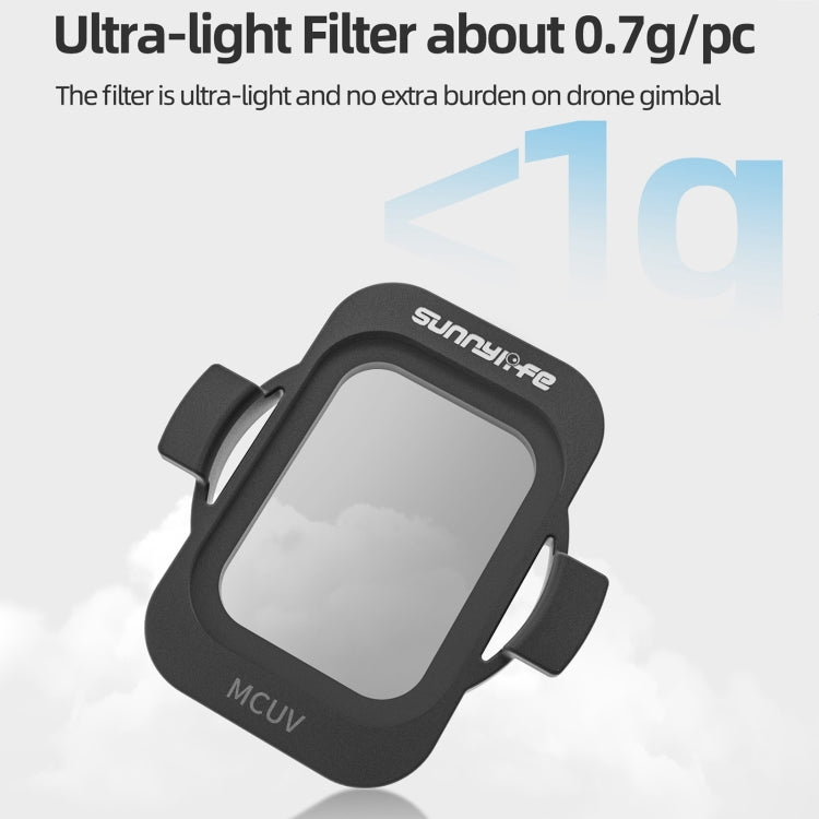 For DJI Avata 2 Sunnylife Camera Lens Filter, Filter:ND32 - Mavic Lens Filter by Sunnylife | Online Shopping UK | buy2fix