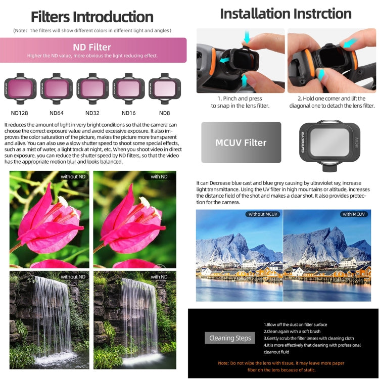For DJI Avata 2 Sunnylife Camera Lens Filter, Filter:ND64 - Mavic Lens Filter by Sunnylife | Online Shopping UK | buy2fix