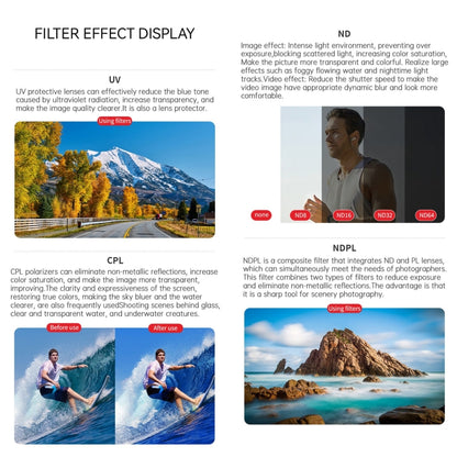 For DJI Osmo Action 4 JUNESTAR Threaded Camera Lens Filter, Filter:3 in 1 CPL ND8 ND16 - Lens Filter by JSR | Online Shopping UK | buy2fix