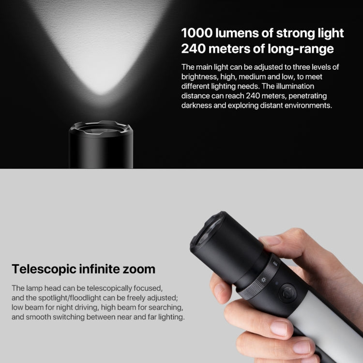 Original Xiaomi Mijia Multifunctional Flashlight 1000LM IPX4 with Side Light(Black) - LED Flashlight by Xiaomi | Online Shopping UK | buy2fix