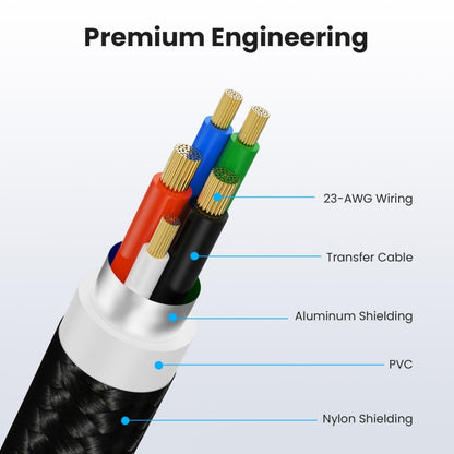 USB2.0 A Male to A Female Extension Data Charging Cable, Length:3m - USB Cable by buy2fix | Online Shopping UK | buy2fix