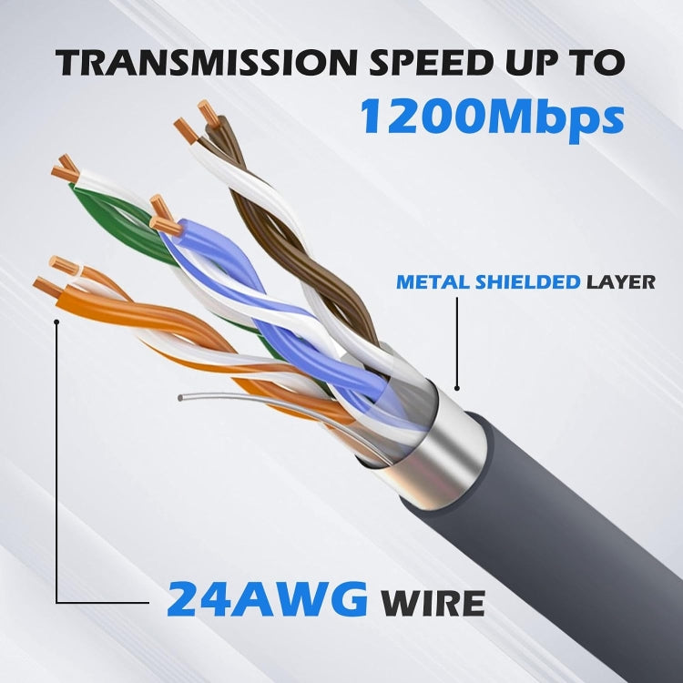 CAT5E Ethernet Connection Cable for Starlink Actuated V2, Length:10m - Lan Cable and Tools by buy2fix | Online Shopping UK | buy2fix