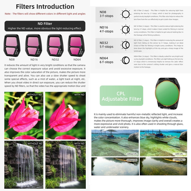 For DJI Air 3S Sunnylife Camera Lens Filter, Filter:3 in 1 CPL ND8 ND16 - Lens Filter by Sunnylife | Online Shopping UK | buy2fix