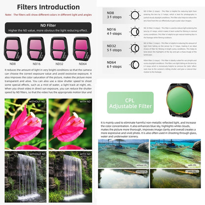 For DJI Air 3S Sunnylife Camera Lens Filter, Filter:CPL - Lens Filter by Sunnylife | Online Shopping UK | buy2fix