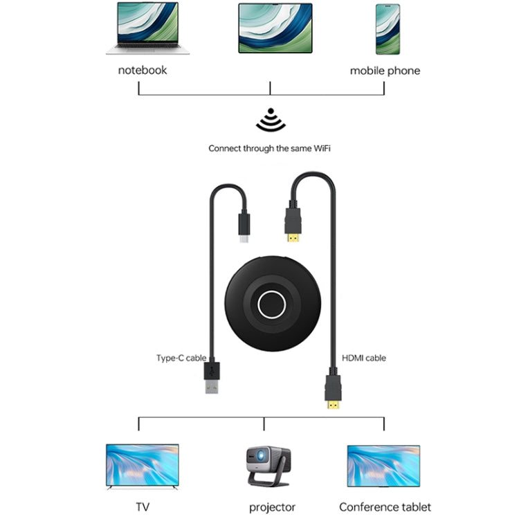 G127 4K 30Hz HD Wireless Display Dongle Adapter Same Screen Device(Black) - Wireless Display Dongle by buy2fix | Online Shopping UK | buy2fix