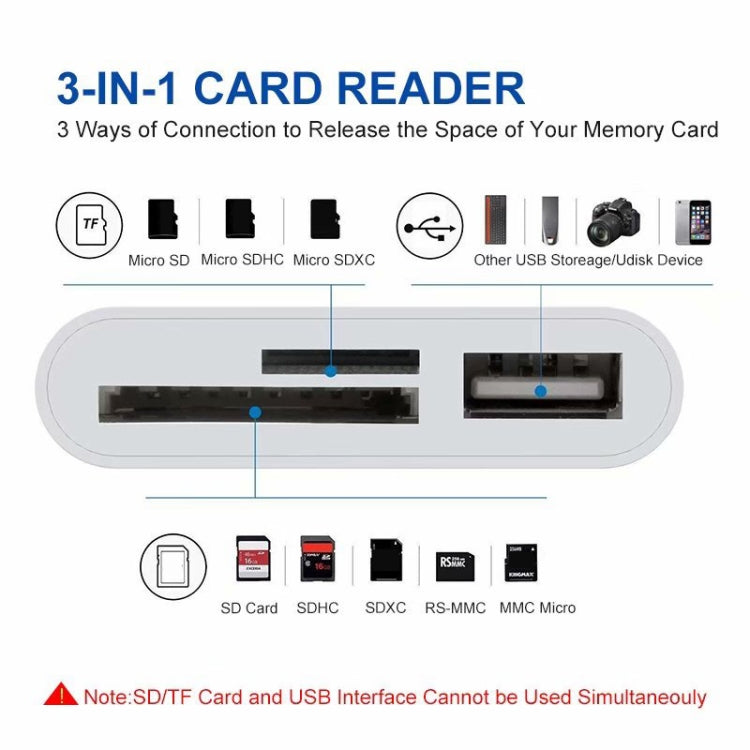 NK-1081 8 Pin to SD + TF + USB Port Camera Reader Adapter, Support iOS 9.2 or Above (White) - Converter & Adapter by buy2fix | Online Shopping UK | buy2fix