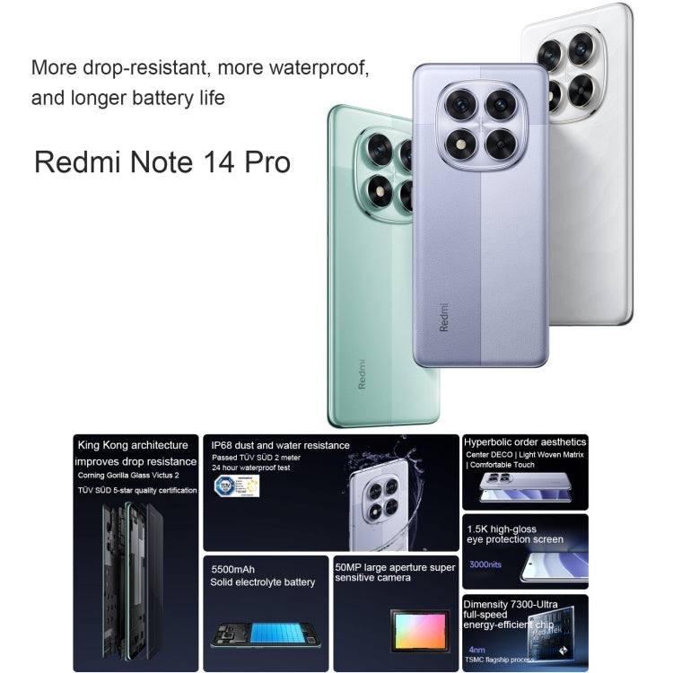 Xiaomi Redmi Note 14 Pro, 8GB+256GB, 6.67 inch Xiaomi HyperOS Mediatek Dimensity 7300-Ultra Octa Core, NFC, Network: 5G (Black) - Xiaomi Redmi by Xiaomi | Online Shopping UK | buy2fix