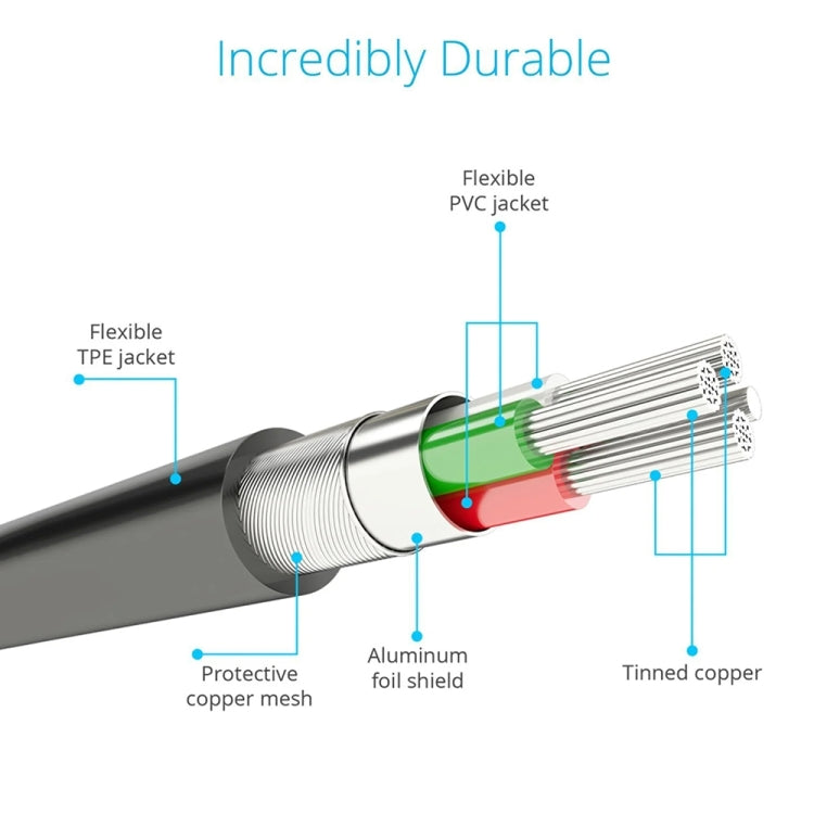 1m MFI 2 in 1 8 pin + Micro USB 2.0 Male to USB Data Sync Charging Cable(White) - MFI Cable by buy2fix | Online Shopping UK | buy2fix