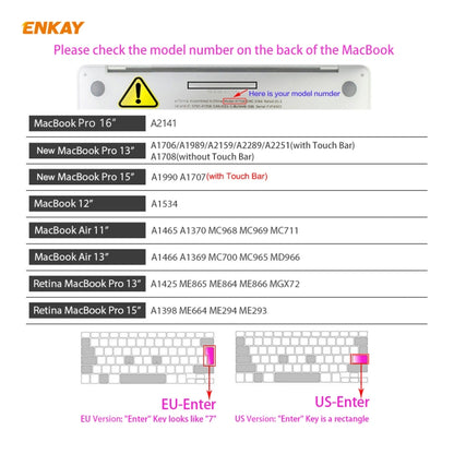 ENKAY Hat-Prince 3 in 1 For MacBook Pro 13 inch A2289 / A2251 (2020) Crystal Hard Shell Protective Case + Europe Version Ultra-thin TPU Keyboard Protector Cover + Anti-dust Plugs Set(Green) - MacBook Pro Cases by ENKAY | Online Shopping UK | buy2fix