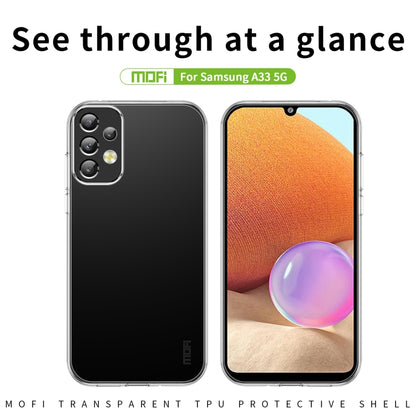 For Samsung Galaxy A33 5G MOFI Ming Series Ultra-thin TPU Phone Case(Transparent) - Galaxy Phone Cases by MOFI | Online Shopping UK | buy2fix