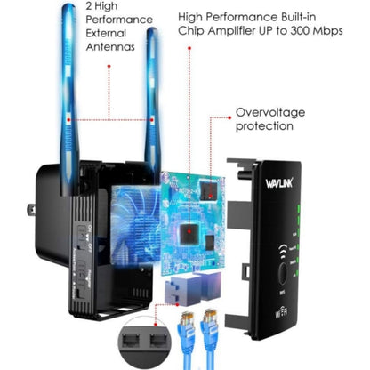 Wavlink WN578R2 With 2 External Antennas N300 Wireless AP/Range Extender/Router, Plug:UK Plug - Wireless Routers by WAVLINK | Online Shopping UK | buy2fix