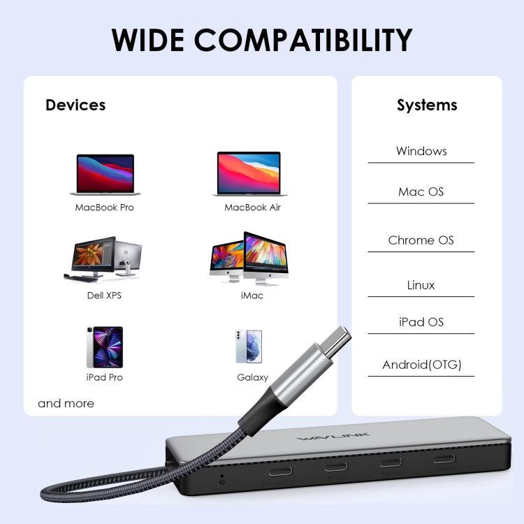 WAVLINK WL-UHP3411 10G Data Transfer Hub 4-in-1 Type-C to 4 USB-C 3.2 Gen2 Ports Adapter - USB HUB by WAVLINK | Online Shopping UK | buy2fix