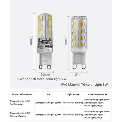 7W G9 LED Energy-saving Light Bulb Light Source(Three-color Light) - LED Blubs & Tubes by buy2fix | Online Shopping UK | buy2fix