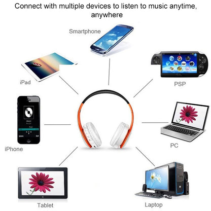 LPT660 Foldable Stereo Bluetooth Headset MP3 Player, Support 32GB TF Card & 3.5mm AUX(White Orange) - Headset & Headphone by buy2fix | Online Shopping UK | buy2fix