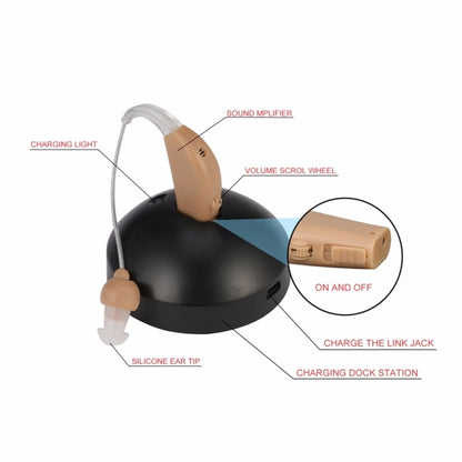 Rechargeable Hearing Aids Hearing Aids For The Elderly, Specification: EU Plug - Hearing Aids by buy2fix | Online Shopping UK | buy2fix