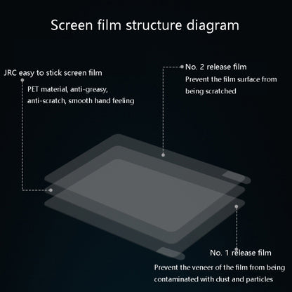 JRC 0.12mm 4H HD Translucent PET Laptop Screen Protective Film For MacBook Pro 13.3 inch A1708 / A1706 / A1989 / A2159 - Screen Protectors by JRC | Online Shopping UK | buy2fix