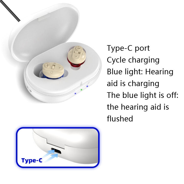Old People Voice Amplifier Sound Collector Hearing Aid(Skin Color Double Machine + White Charging Bin) - Hearing Aids by buy2fix | Online Shopping UK | buy2fix