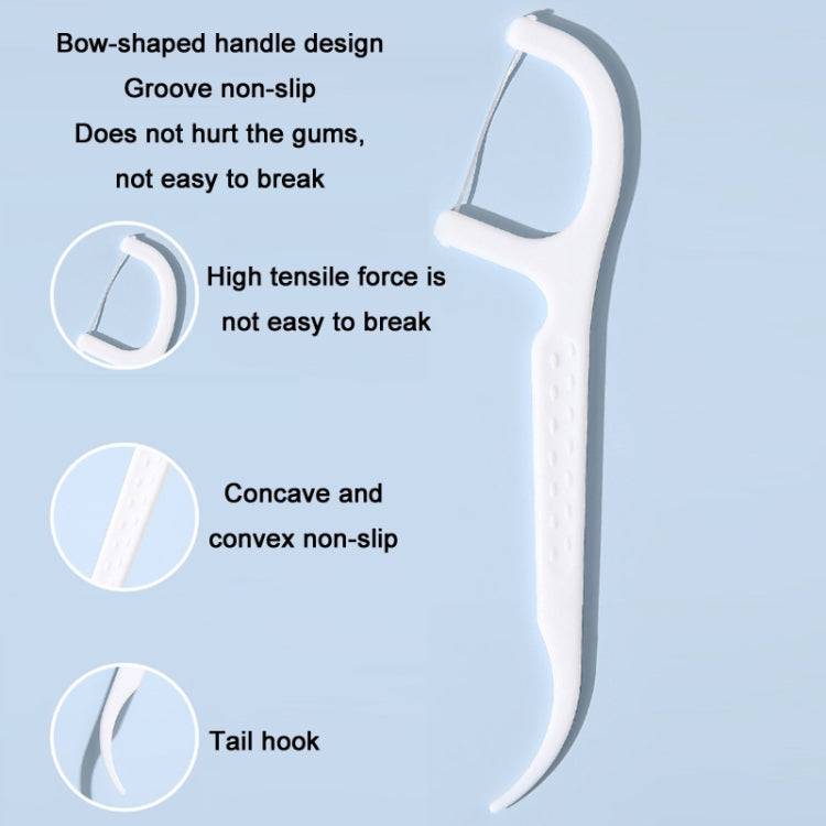 FukuBook Portable Mini Automatic Opening and Closing Floss Storage Box with Floss(Green) - Oral Irrigators by FukuBook | Online Shopping UK | buy2fix