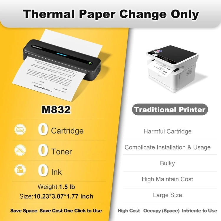 Phomemo M832 300dpi Wireless Thermal Portable Printer, Size: Letter Version(Gray) - Printer by Phomemo | Online Shopping UK | buy2fix