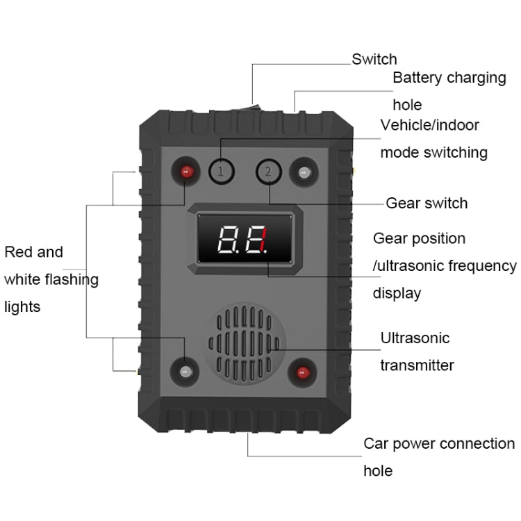 SJZ-021 Car Ultrasonic Rat Repeller Car Engine Mouse Repellent without Battery - Outdoor Insect Repellent by buy2fix | Online Shopping UK | buy2fix