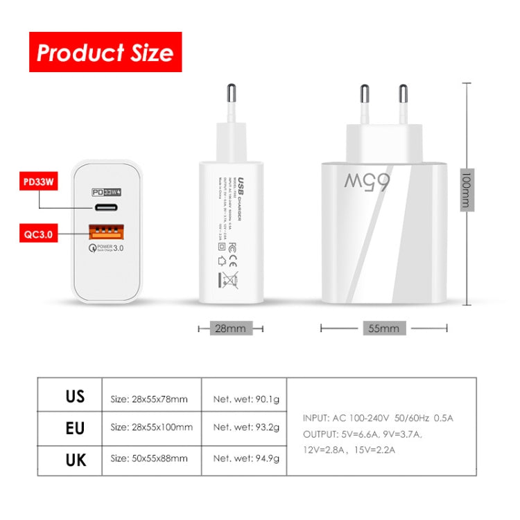 A502 65W USB-C/Type-C+USB Dual Port GaN Charger QC3.0 Laptop Universal Charger UK Plug White - USB Charger by buy2fix | Online Shopping UK | buy2fix