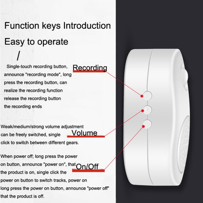 Small Horn Voice Announcement Sensor Entrance Voice Broadcaster Can Used As Doorbell, Specification: Battery Round - Sensor Doorbell by buy2fix | Online Shopping UK | buy2fix