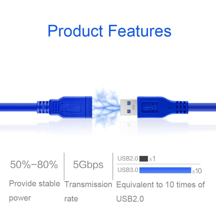 USB 3.0 Male To Female Computer Mouse Keyboard USB Extension Cable, Size: 3m(Blue) - USB 3.0 by buy2fix | Online Shopping UK | buy2fix