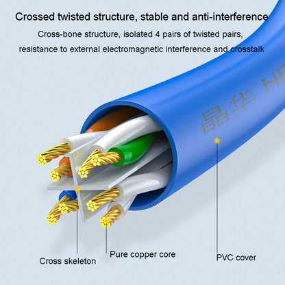 JINGHUA Category 6 Gigabit Double Shielded Router Computer Project All Copper Network Cable, Size: 3M(Blue) - Lan Cable and Tools by JINGHUA | Online Shopping UK | buy2fix