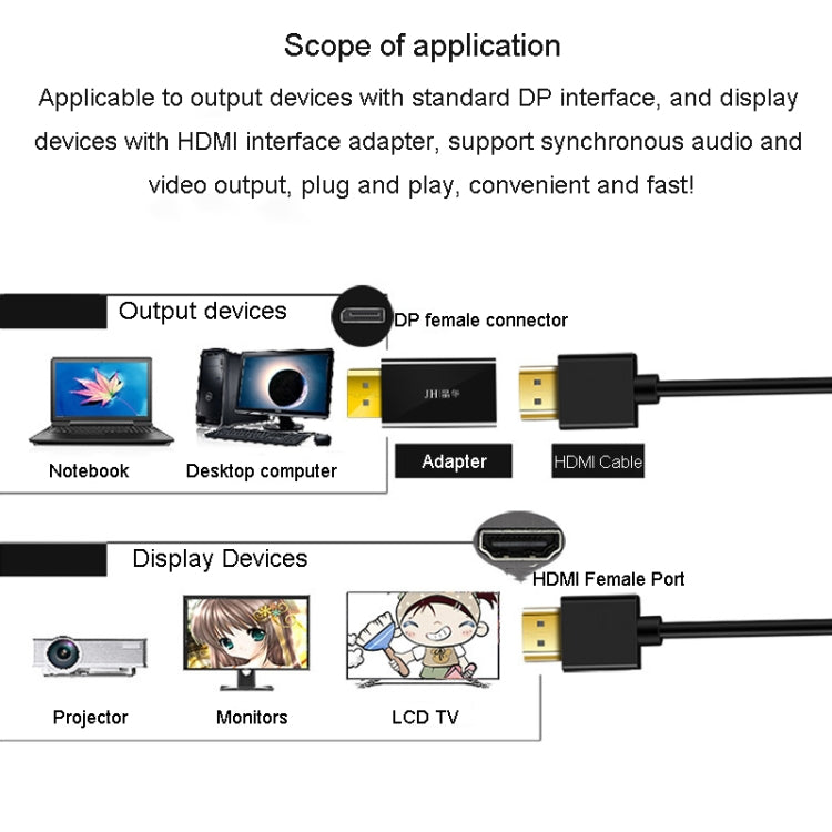 JINGHUA DP Male To HDMI Female Adapter Video Audio Connector, Style: 1080P Universal Version -  by JINGHUA | Online Shopping UK | buy2fix