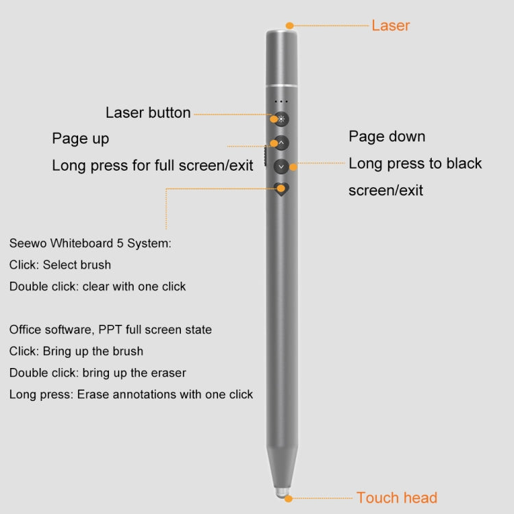 Conference Teaching Page Turning Pen Electronic Telescopic Pointer Laser Pointer PPT Wireless Presenter -  by buy2fix | Online Shopping UK | buy2fix