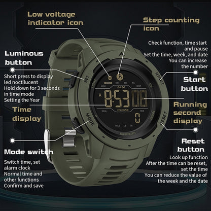 SANDA 2145 Calorie Pedometer Alarm Clock Waterproof Multifunctional Hiking Sports Shockproof Smart Watch(Gray) - Sport Watches by SANDA | Online Shopping UK | buy2fix