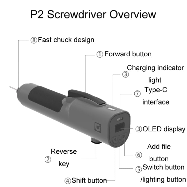 Xiaodong P2 Electrical Screwdriver Mobile Phone Repair Tool With Electronic Torque Brake, Version: For Apple - Screwdriver by Xiaodong | Online Shopping UK | buy2fix