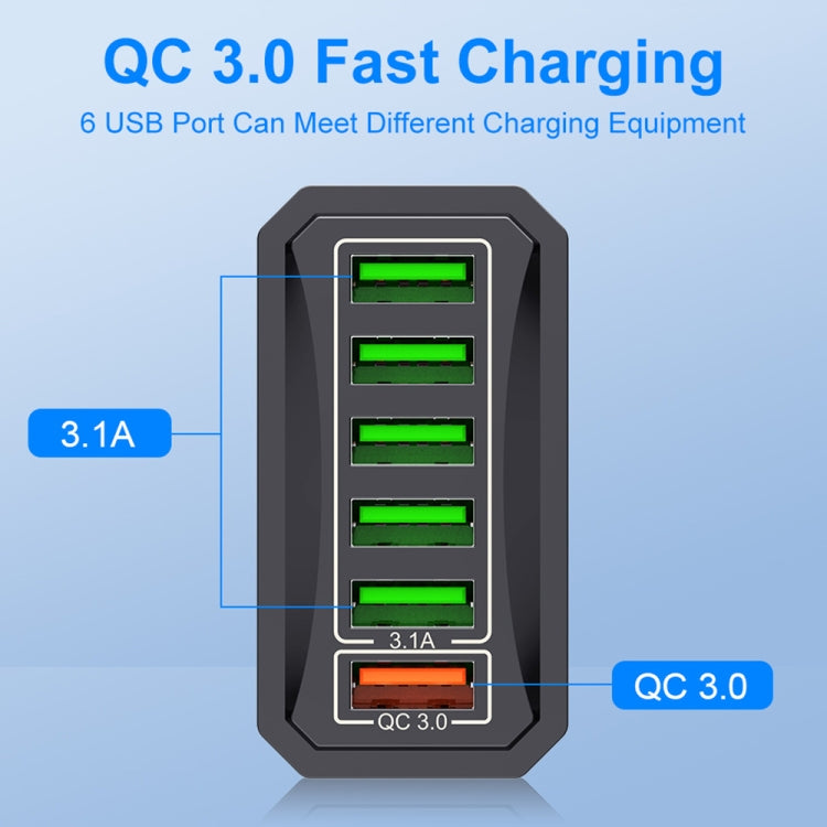 6-Ports Multifunctional Quick Charging USB Travel Charger Power Adapter, Model: Pink AU Plug - USB Charger by buy2fix | Online Shopping UK | buy2fix