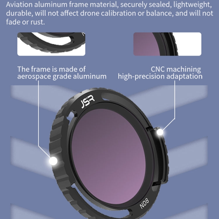 JSR-2050-09 ND256 For DJI Avata 2 Traverser Filter Accessories Camera Scrim Polarizing Lens -  by JSR | Online Shopping UK | buy2fix