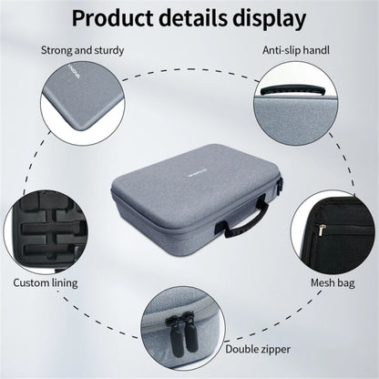 For Insta360 X4 CYNOVA Hard Shell Protective Bag Large Capacity Handbag - Case & Bags by CYNOVA | Online Shopping UK | buy2fix