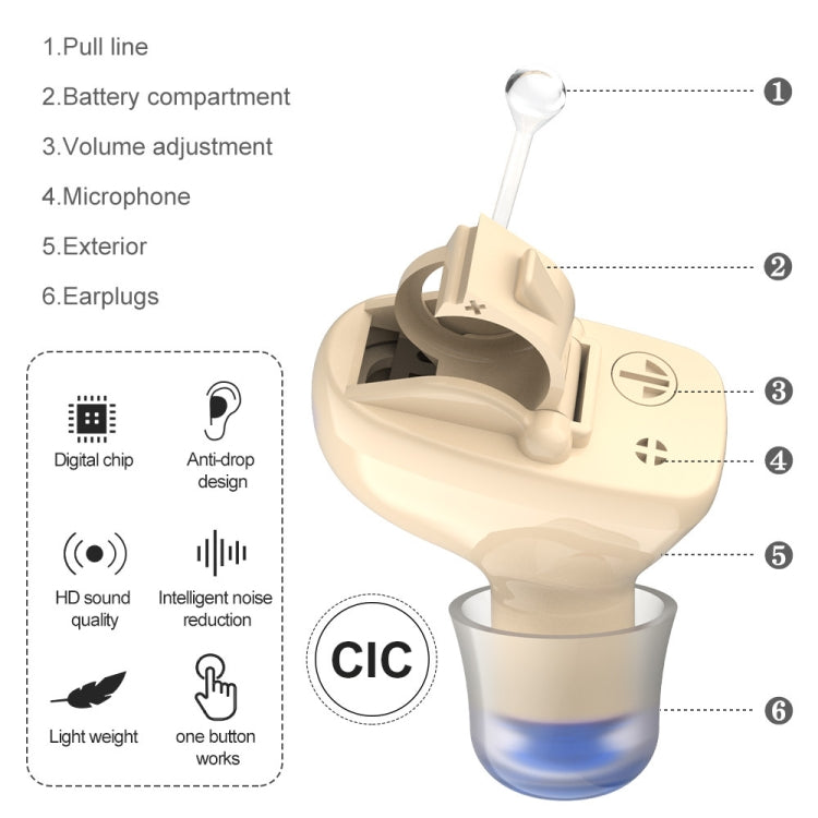 1pair  Invisible In-Ear Hearing Aid Sound Amplifier For The Elderly And Hearing Impaired(Skin) - Hearing Aids by buy2fix | Online Shopping UK | buy2fix