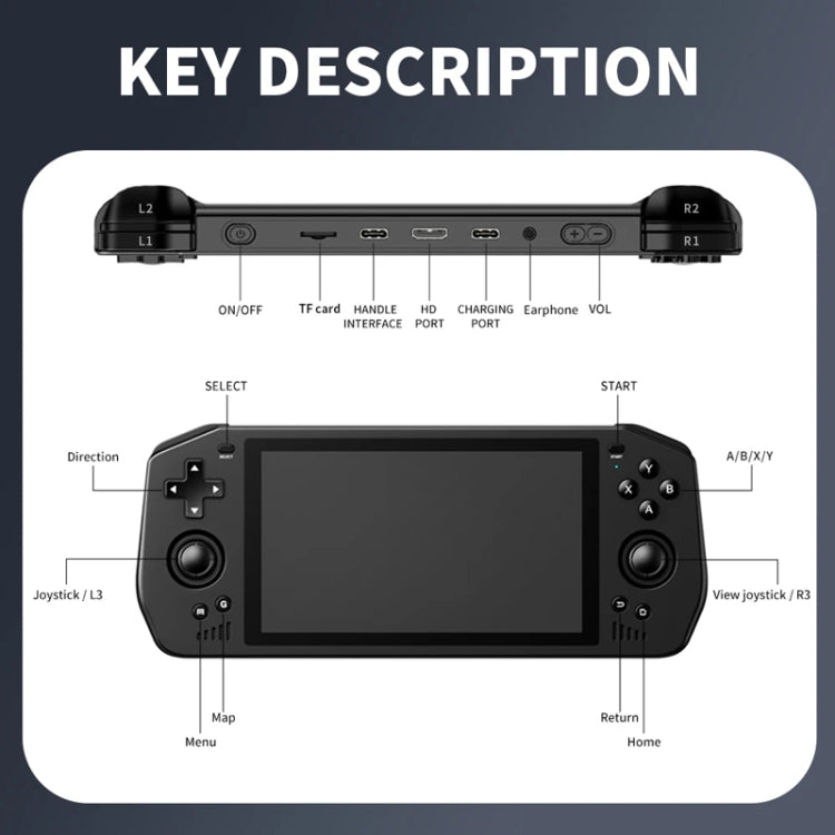 POWKIDDY X28  Android 11 Handheld Retro Game Console 5.5 Inch Touch IPS Screen Game Machine 4+64G - Pocket Console by POWKIDDY | Online Shopping UK | buy2fix