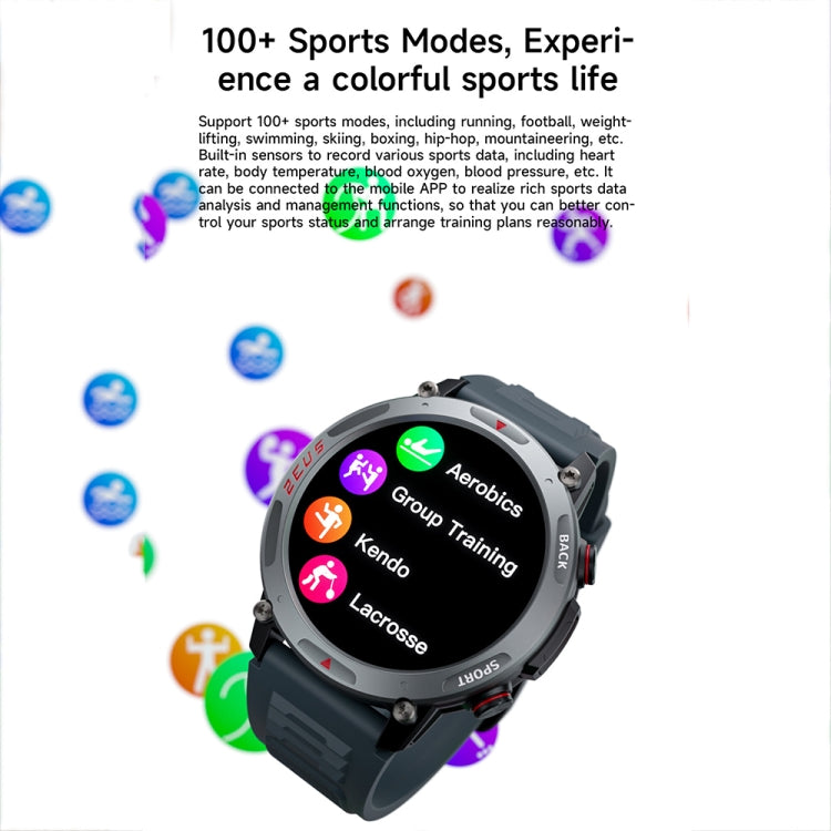 LOKMAT ZEUS4 PRO 1.43-Inch IP68 Waterproof Health Monitoring Bluetooth Call Smart Watch(Black) - Smart Watches by LOKMAT | Online Shopping UK | buy2fix