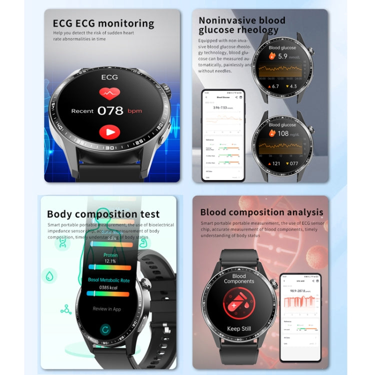 F400  1.55 Inch Screen Smart Watch Support ECG/ Blood Oxygen / Blood Sugar / 150+ Sports Mode, Color: Black Gray Silicone - Smart Watches by buy2fix | Online Shopping UK | buy2fix