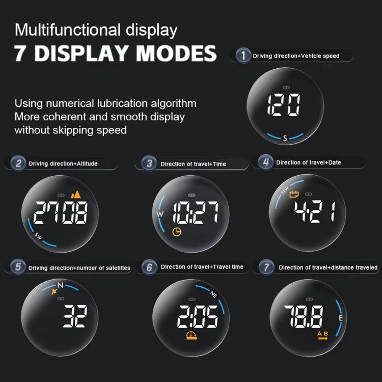 Head-up Display USB Powered Car GPS Altitude Meter(H600G) - Head Up Display System by buy2fix | Online Shopping UK | buy2fix