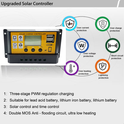 10A 12V/24V Simple Solar Controller Light Time Control Solar Panel Regulator Controller With USB - Others by buy2fix | Online Shopping UK | buy2fix