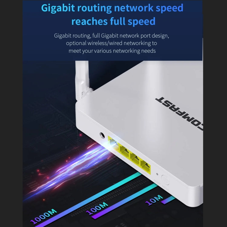 COMFAST CF-WR630AX 3000Mbps Dual-Band WiFi6 MESH Router 4x5dBi Antenna AU Plug - Wireless Routers by COMFAST | Online Shopping UK | buy2fix