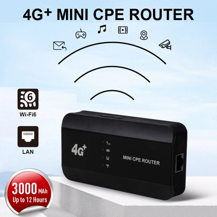 M10-EW Eurasian Version 4G WiFi6 Plug-in Router LTE Wireless Port Mini CPE Wireless Hotspot - 4G Mobile Wifi by buy2fix | Online Shopping UK | buy2fix