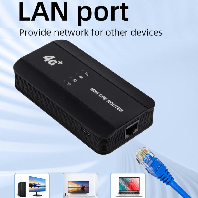 M10-EW Eurasian Version 4G WiFi6 Plug-in Router LTE Wireless Port Mini CPE Wireless Hotspot - 4G Mobile Wifi by buy2fix | Online Shopping UK | buy2fix