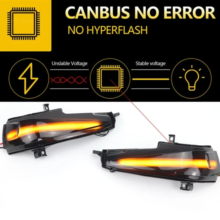 For Honda Civic MK8 Car Dynamic LED Water Flow Turn Signal Rearview Mirror Lights, Color: Yellow Light - Arrow Turn Lights by buy2fix | Online Shopping UK | buy2fix